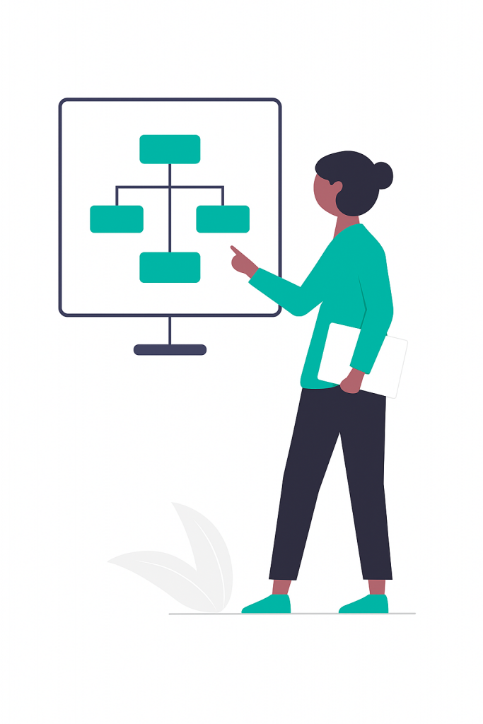 Consulting RSE & Stratégie de Durabilité | Sustaincial